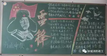 哈尔滨市公安消防支队主题板报优秀作品展外县中队组