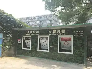 市实验小学垃圾分类全校总动员