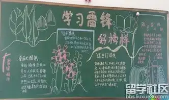 雷锋日的黑板报