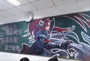 王者荣耀校园王者黑板报大赛你们看谁家的黑板报画的最好看呢