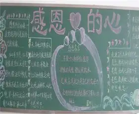 关于感恩的黑板报感恩的一颗心