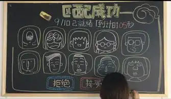 同样是出王者荣耀黑板报,文化生跟美术生的差距过于真实
