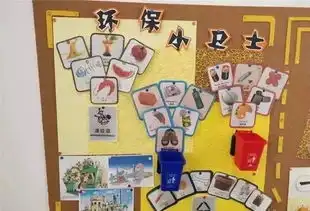 小学幼儿园图文普及垃圾分类知识