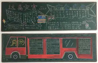 亳州学院音乐系开展安全教育系列活动