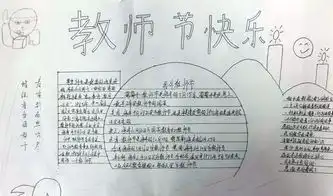 1701班感念师恩主题手抄报欣赏