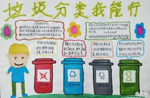 垃圾分类我先行裕华区富强小学开展垃圾分类活动