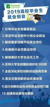 毕业生注意啦国家地方就业创业政策集锦送给你