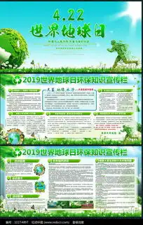 绿色世界地球日宣传展板