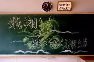 看到日本学生的黑板画我们才知道差距是什么
