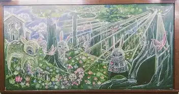 班上有这样的粉笔画高手,根本不用担心出黑板报啊