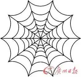 手机自己抓小偷依赖防盗软件靠谱不
