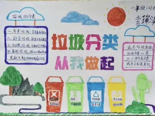世宙中学小学部垃圾分类垃圾不落地,城市更美丽
