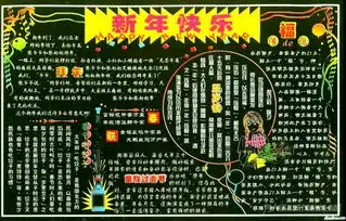 求黑板报一个简单的版图