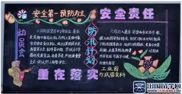 黑板报花边纹样设计1000例黑板报设计排版要点