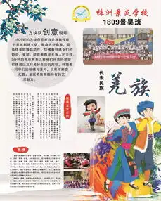欲解景炎校运会风情,先睹电子板报风采吧