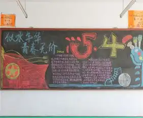 五四青年节黑板报榜样的力量