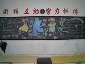 12月份迎世博,学双语主题黑板报评比结果揭晓