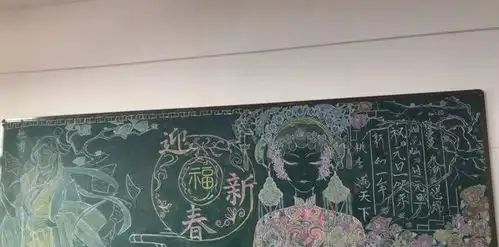 浉河区新时代学校迎新年主题黑板报展示