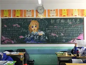春之绘梦之声新学期板报出炉啦