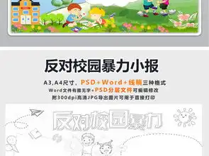 反对校园欺凌小报校园暴力手抄报电子word小报图片素材校园安全手抄报大全psd模板下载162.54mb安全健康手抄报
