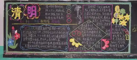 清明节黑板报清明词