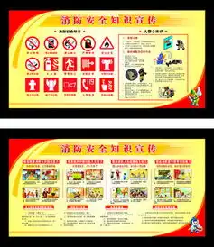 图片免费下载消防安全知识展板素材消防安全知识展板模板千图网