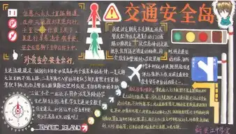 安全黑板报太平洋亲子网专区