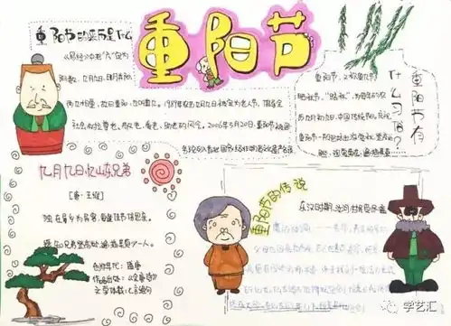 超实用的重阳节手抄报素材来啦准备接收吧