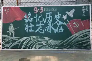 74年后的今天我财学子这样做