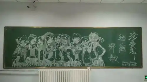 如何用粉笔画好班级黑板报