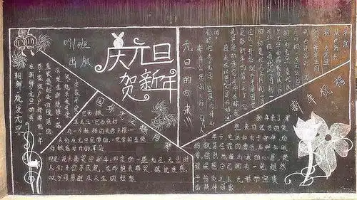 2020年元旦主题,学生黑板报精选,最后一幅太完美,已有多人借鉴