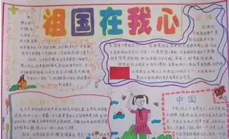 国庆节手抄报愉快的国庆节