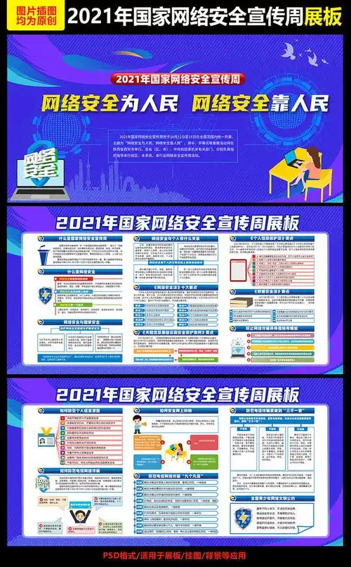 2021网络安全宣传周板报下载