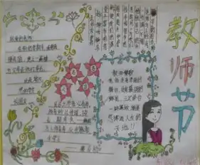 教师节手抄报教师节送祝福语