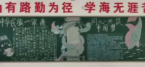 汽修专业科黑板报汇报