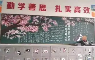 看看00后逆天的黑板报,我可能上了假学校