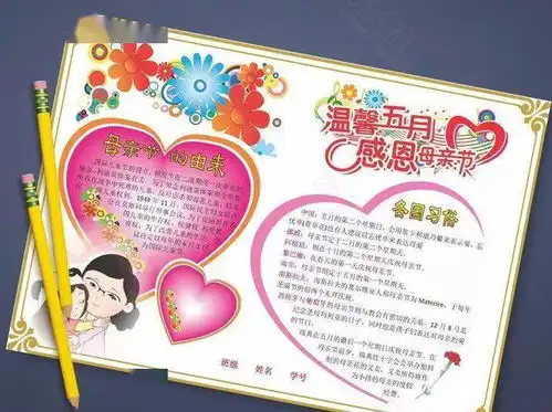 母亲节手抄报贺卡素材大全好词佳句班会资源,快给孩子收藏吧