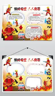 docx火灾教育docx格式火灾教育素材图片docx火灾教育设计模板我图网