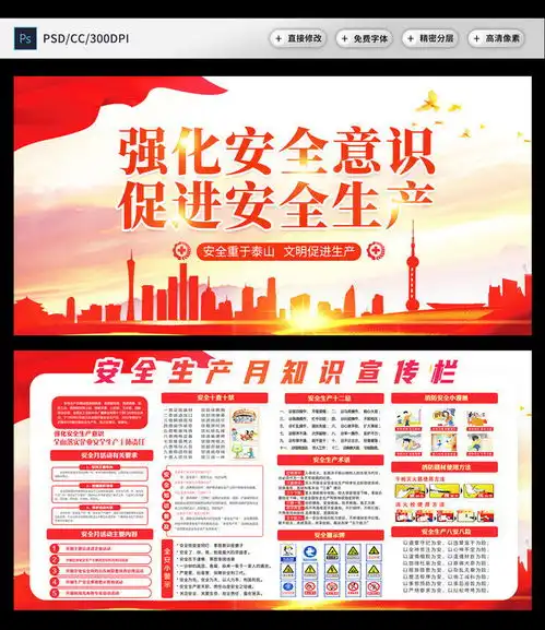 安全生产月知识宣传栏