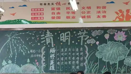 固始一小开展清明节系列主题教育活动