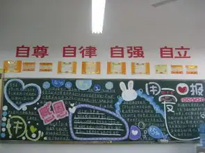 这种黑板报用的不是颜料,那是什么
