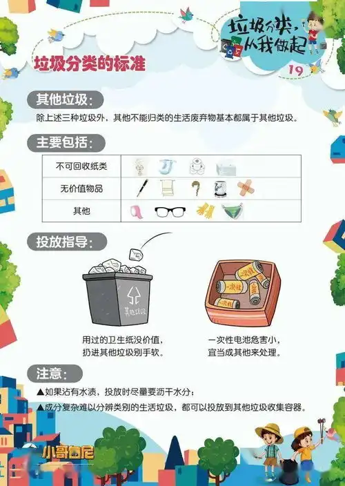 调查竞赛倡议书这所小学精心设计主题活动强化垃圾分类意识