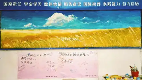 时尚潮趣这些00后,把黑板报画成了艺术展