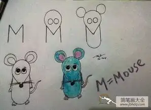 26个字母儿童简笔画幼儿园英语美术老师都可以教哦