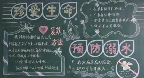 初中生创意黑板报走红,画工精致又细腻,隔壁班看后羡慕不已