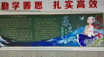 这些00后画的黑板报,00前的您作何感想