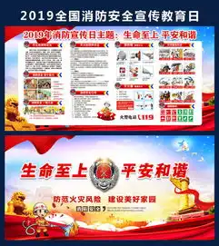 2019全国消防安全教育展板