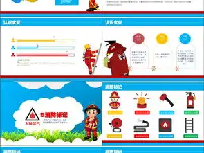 卡通校园消防安全教育知识课件动态ppt模板