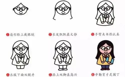 幼儿简笔画大全,这样的画法真好玩