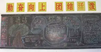 推广普通话黑板报什么是普通话